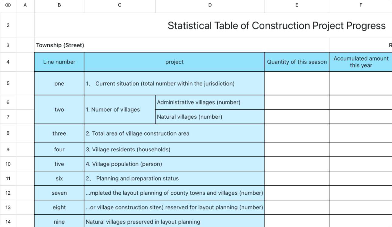 Construction Progress Table 1